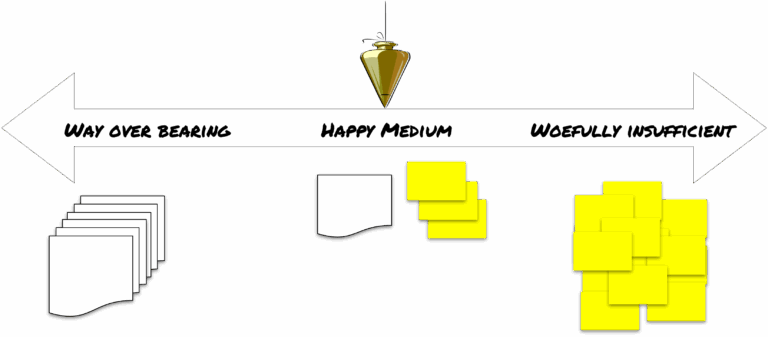 How to make PRDs useful for internal products