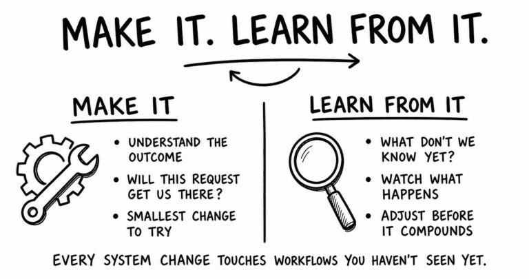 Make it, learn from it