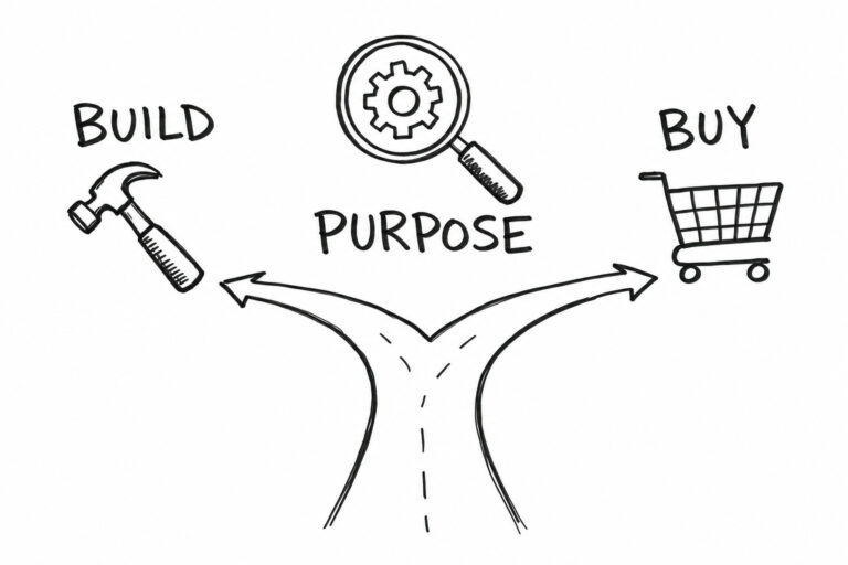 The build vs buy decision starts with purpose