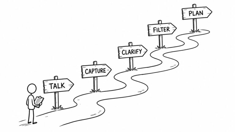 Before you say yes to that “quick” system change
