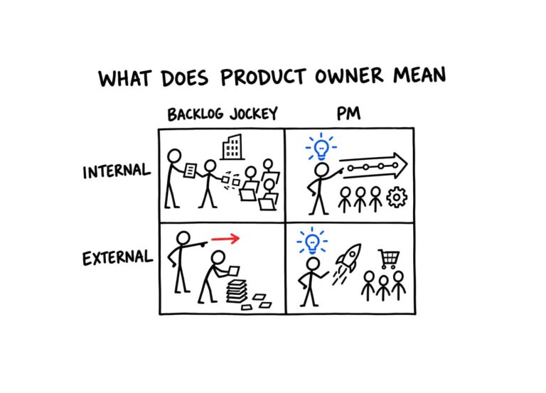 The two types of product owners